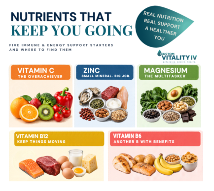 Nutrients that keeps you going when you are sick